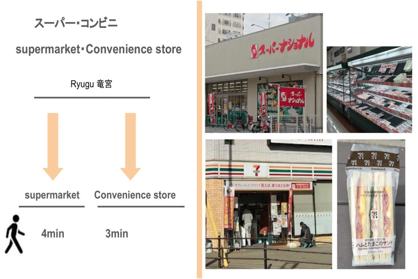 Ryugu -竜宮- Apartment Osaka Exterior photo